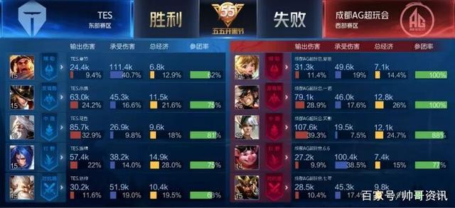 通过中后场 通过中后场