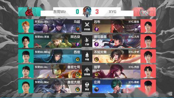 进入16强 进入16强